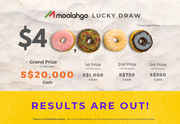moolahgo Lucky Draw Winners